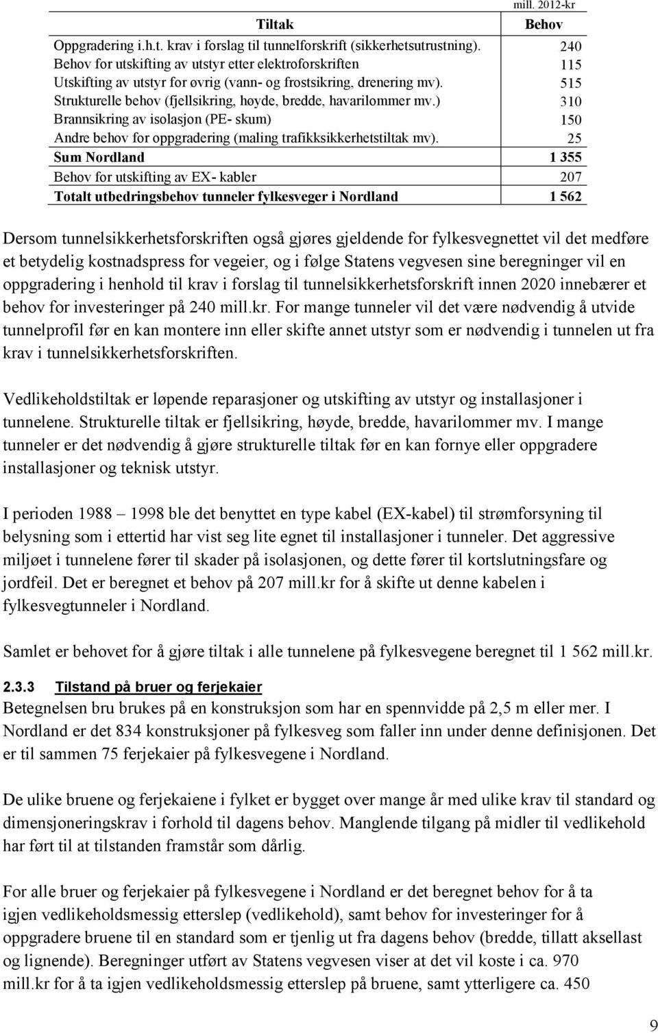 515 Strukturelle behov (fjellsikring, høyde, bredde, havarilommer mv.) 310 Brannsikring av isolasjon (PE- skum) 150 Andre behov for oppgradering (maling trafikksikkerhetstiltak mv).