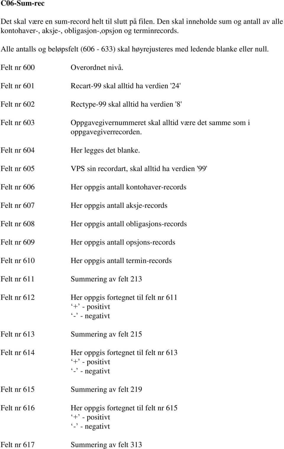 Felt nr 600 Felt nr 601 Felt nr 602 Felt nr 603 Felt nr 604 Felt nr 605 Felt nr 606 Felt nr 607 Felt nr 608 Felt nr 609 Felt nr 610 Recart-99 skal alltid ha verdien '24' Rectype-99 skal alltid ha