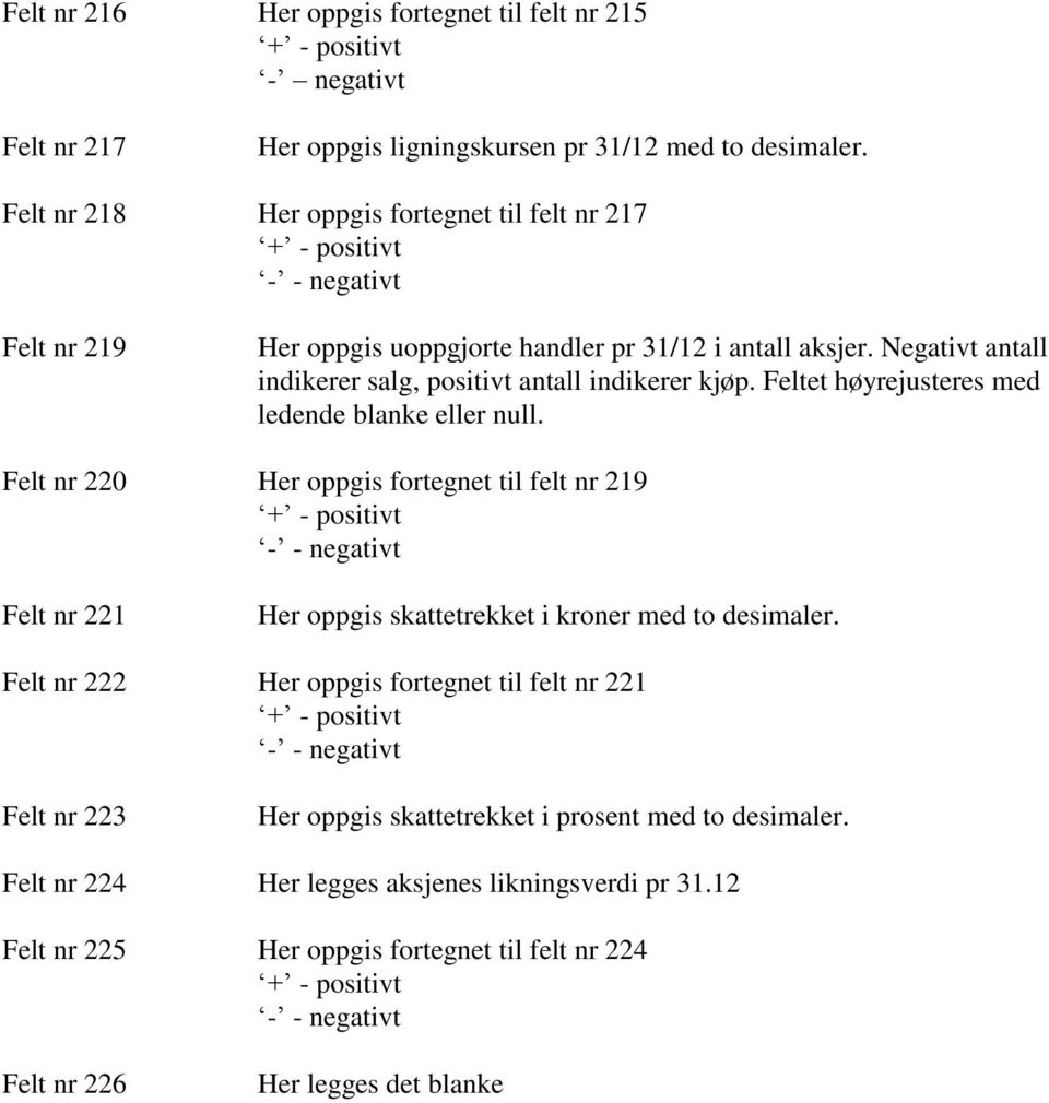 Feltet høyrejusteres med ledende blanke eller null. Felt nr 220 Her oppgis fortegnet til felt nr 219 Felt nr 221 Her oppgis skattetrekket i kroner med to desimaler.