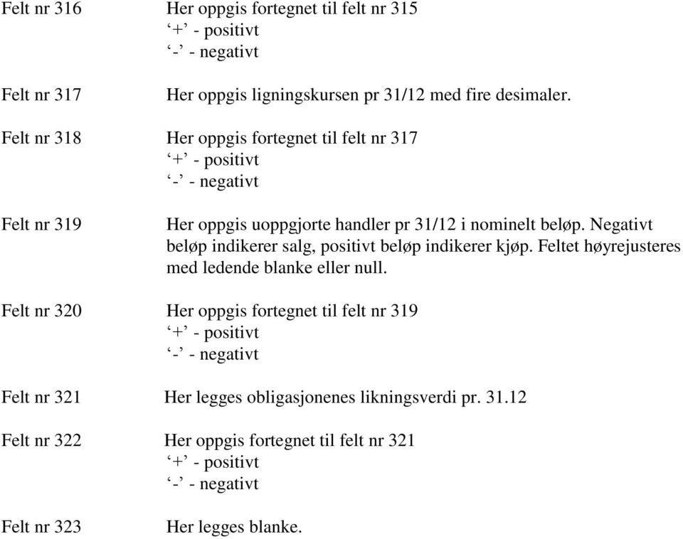 Negativt beløp indikerer salg, positivt beløp indikerer kjøp. Feltet høyrejusteres med ledende blanke eller null.