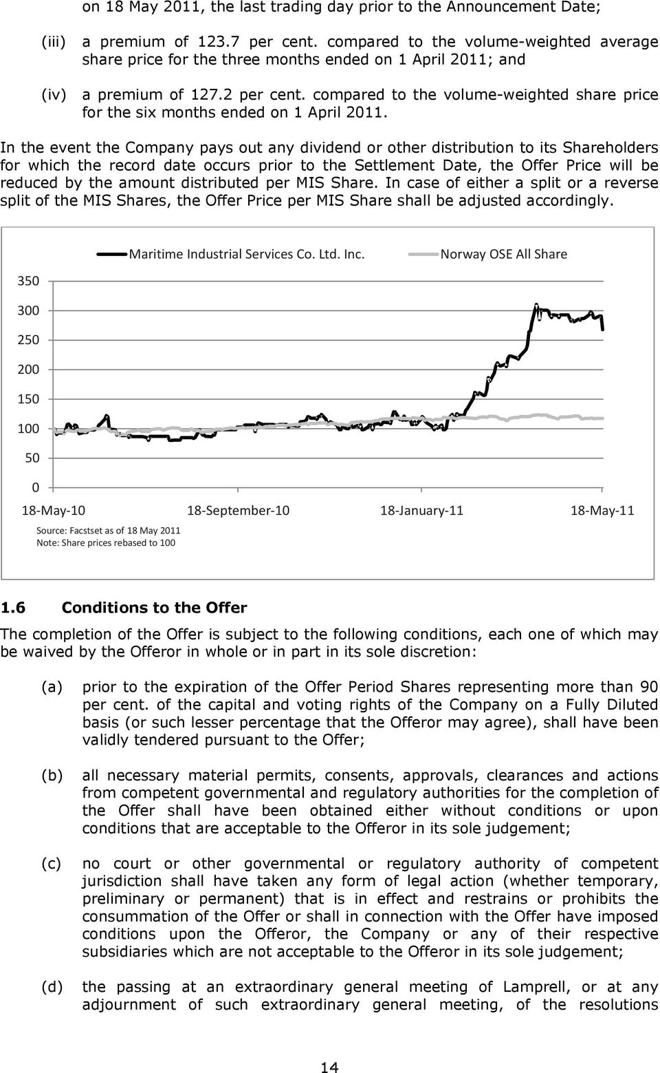 compared to the volume-weighted share price for the six months ended on 1 April 2011.