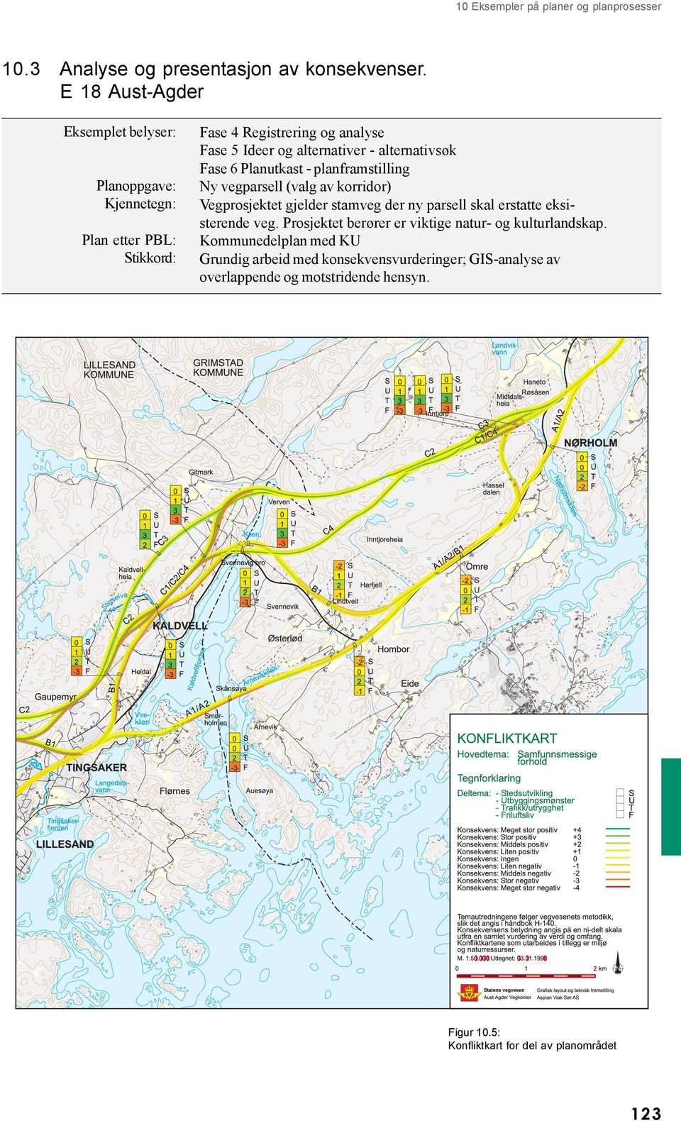 alternativsøk Fase 6 Planutkast - planframstilling Ny vegparsell (valg av korridor) Vegprosjektet gjelder stamveg der ny parsell skal erstatte