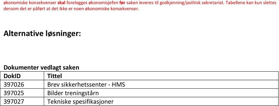 Tabellene kan kun slettes dersom det er påført at det ikke er noen økonomiske