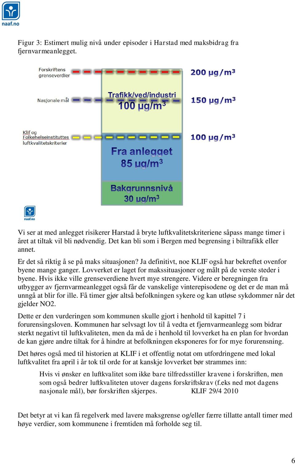 Er det så riktig å se på maks situasjonen? Ja definitivt, noe KLIF også har bekreftet ovenfor byene mange ganger. Lovverket er laget for makssituasjoner og målt på de verste steder i byene.