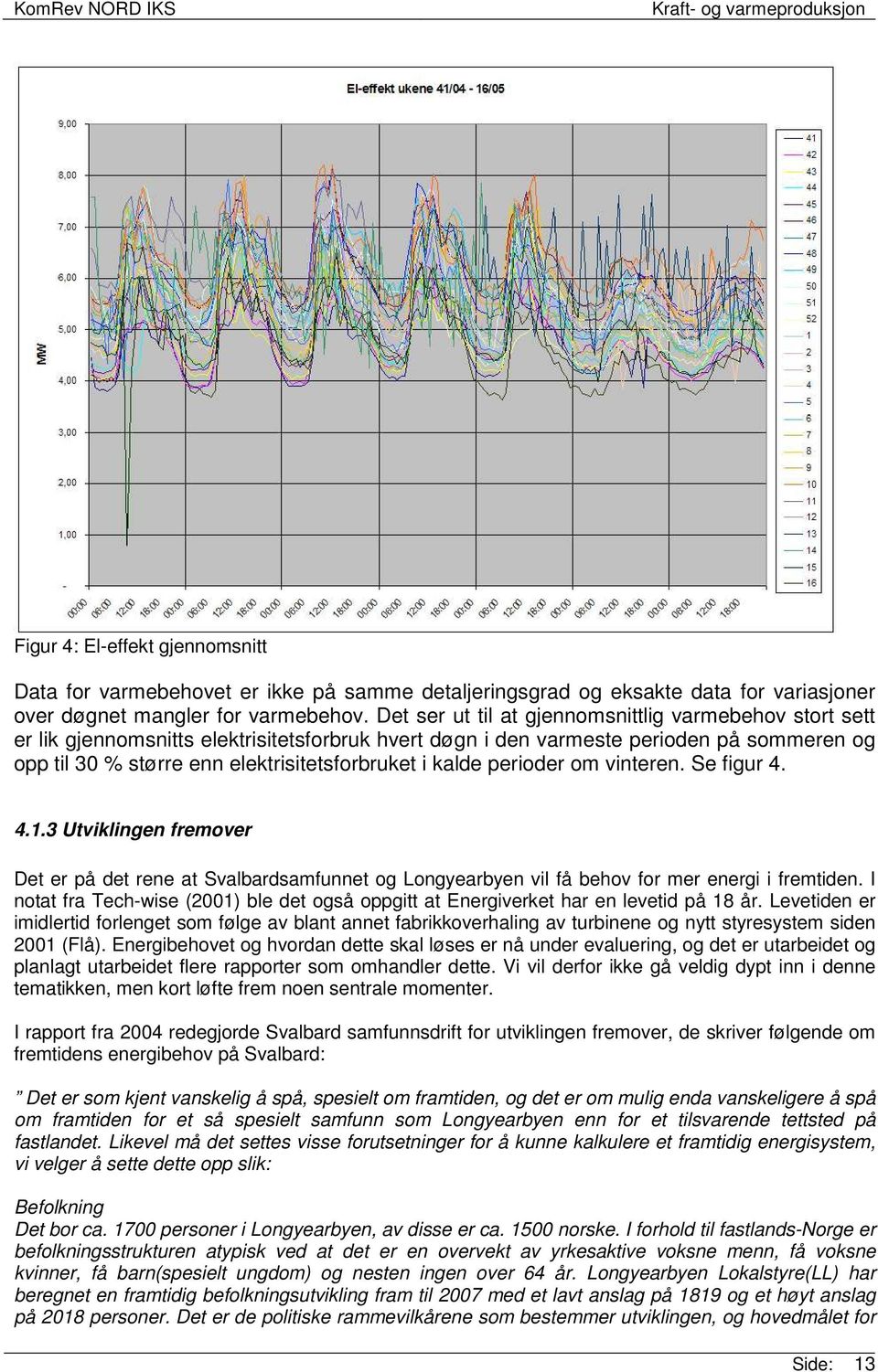 kalde perioder om vinteren. Se figur 4. 4.1.3 Utviklingen fremover Det er på det rene at Svalbardsamfunnet og Longyearbyen vil få behov for mer energi i fremtiden.