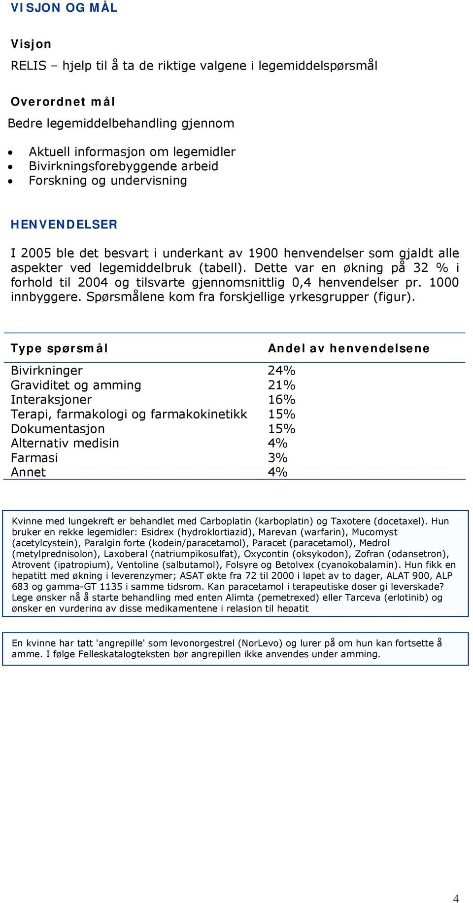 Dette var en økning på 32 % i forhold til 2004 og tilsvarte gjennomsnittlig 0,4 henvendelser pr. 1000 innbyggere. Spørsmålene kom fra forskjellige yrkesgrupper (figur).