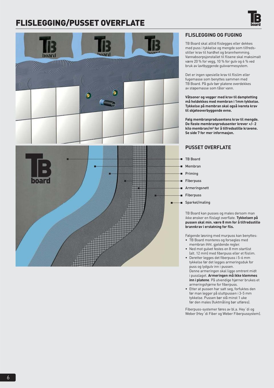 Det er ingen spesielle krav til flislim eller fugemasse som benyttes sammen med TB Board. På gulv bør platene overdekkes av støpemasse som tåler vann.