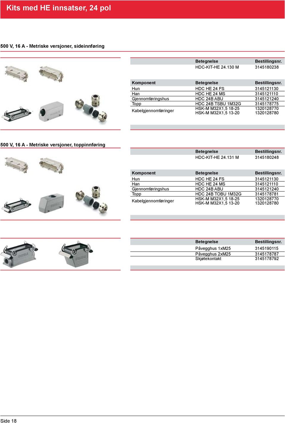 MX1,5 18-25 HSK-M MX1,5 13-20 10128770 10128780 500 V, 16 A - Metriske versjoner, toppinnføring HDC-KIT-HE 24.