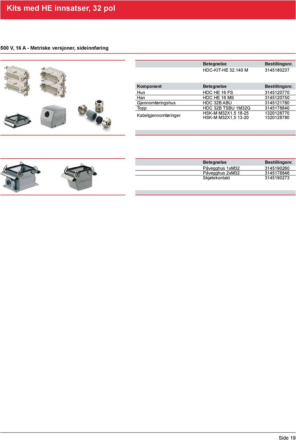 Gjennomføringshus HDC B ABU 3145121780 Topp HDC B TSBU 1MG 3145178840 HSK-M MX1,5 18-25 HSK-M