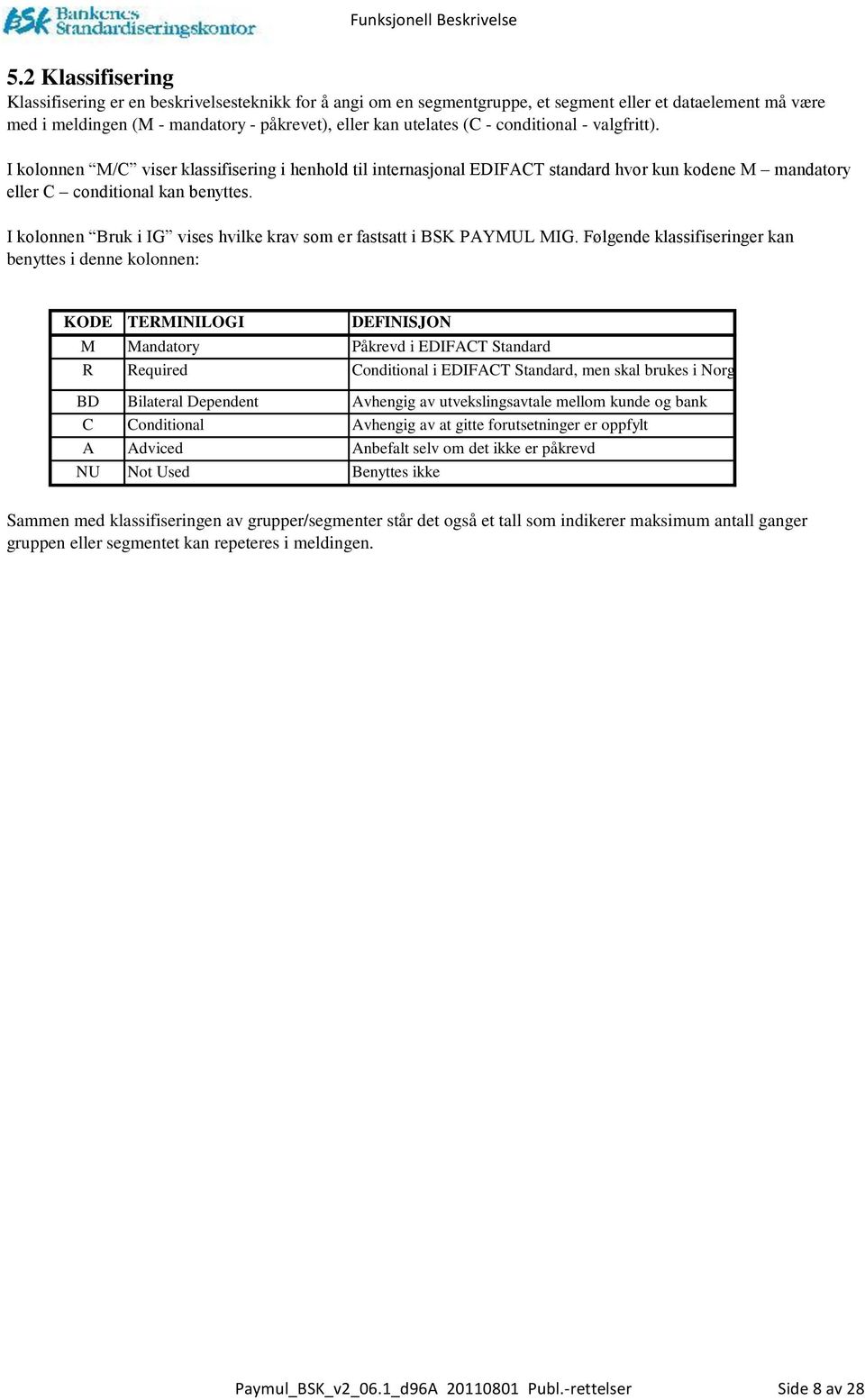 conditional - valgfritt). I kolonnen M/C viser klassifisering i henhold til internasjonal EDIFACT standard hvor kun kodene M mandatory eller C conditional kan benyttes.