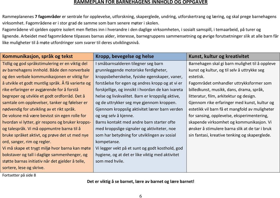 Fagområdene vil sjelden opptre isolert men flettes inn i hverandre i den daglige virksomheten, i sosialt samspill, i temaarbeid, på turer og lignende.