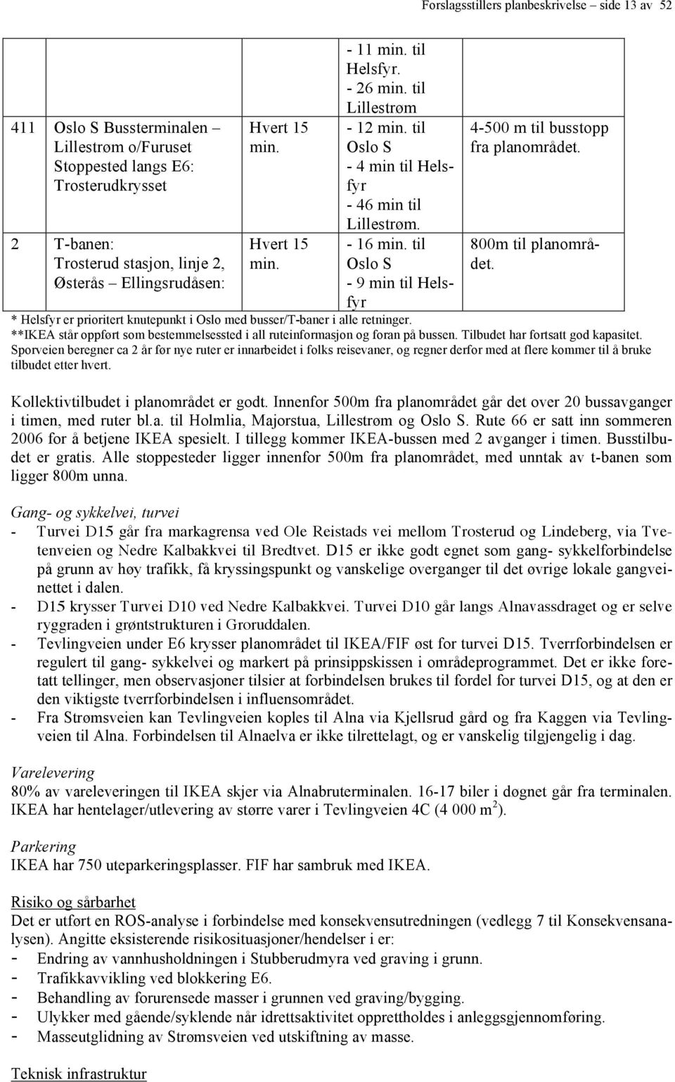 til Oslo S - 9 min til Helsfyr 4-500 m til busstopp fra planområdet. 800m til planområdet. * Helsfyr er prioritert knutepunkt i Oslo med busser/t-baner i alle retninger.