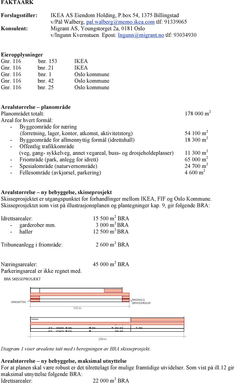 116 bnr. 42 Oslo kommune Gnr. 116 bnr.