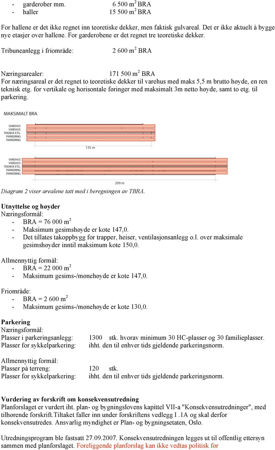 Tribuneanlegg i friområde: 2 600 m 2 BRA Næringsarealer: 171 500 m 2 BRA For næringsareal er det regnet to teoretiske dekker til varehus med maks 5,5 m brutto høyde, en ren teknisk etg.