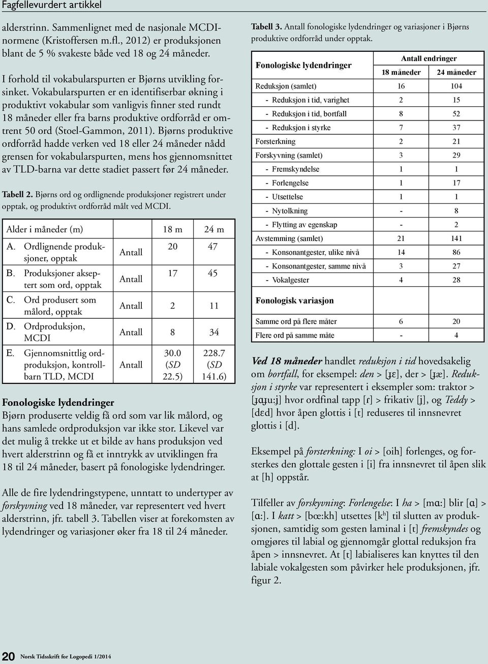 Vokabularspurten er en identifiserbar økning i produktivt vokabular som vanligvis finner sted rundt 18 måneder eller fra barns produktive ordforråd er omtrent 50 ord (Stoel-Gammon, 2011).