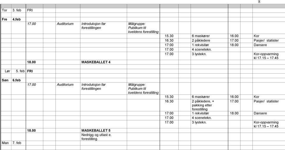 feb 17.00 Auditorium Introduksjon før forestillingen 18.00 MASKEBALLET 5 Nedrigg og utlast e. forestilling. Målgruppe: Publikum til kveldens forestilling 15.30 6 maskører 16.