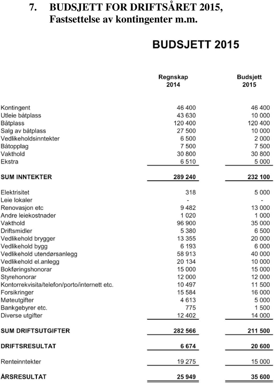 Fastsettelse av