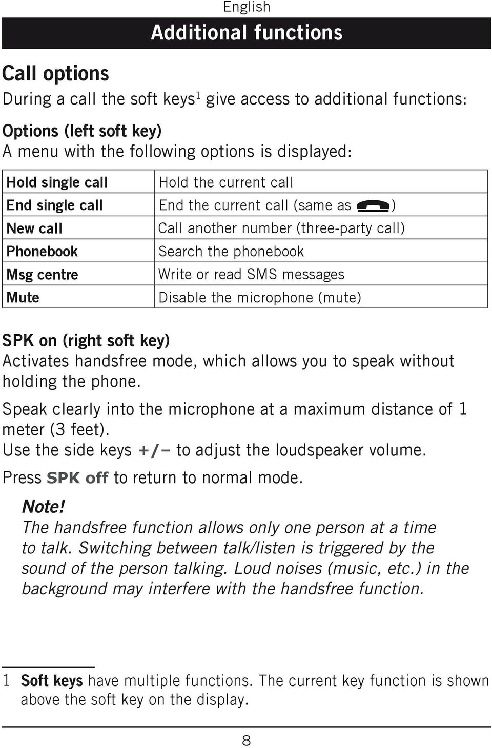 Disable the microphone (mute) SPK on (right soft key) Activates handsfree mode, which allows you to speak without holding the phone.