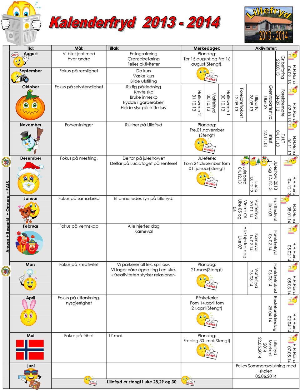 01.14 Vinter OL Uke 05 og 06 05.02.14 Foreldrefryd 06.02.14 Karneval 14.02.14 Alle hjertes dag Uke 07 05.03.14 Foreldrefrokost 06.03.14 Vaffelfryd 26.03.14 02.04.14 Besteforeldredag 25.04.14 07.05.14 Lillefryd Marked 2014 22.