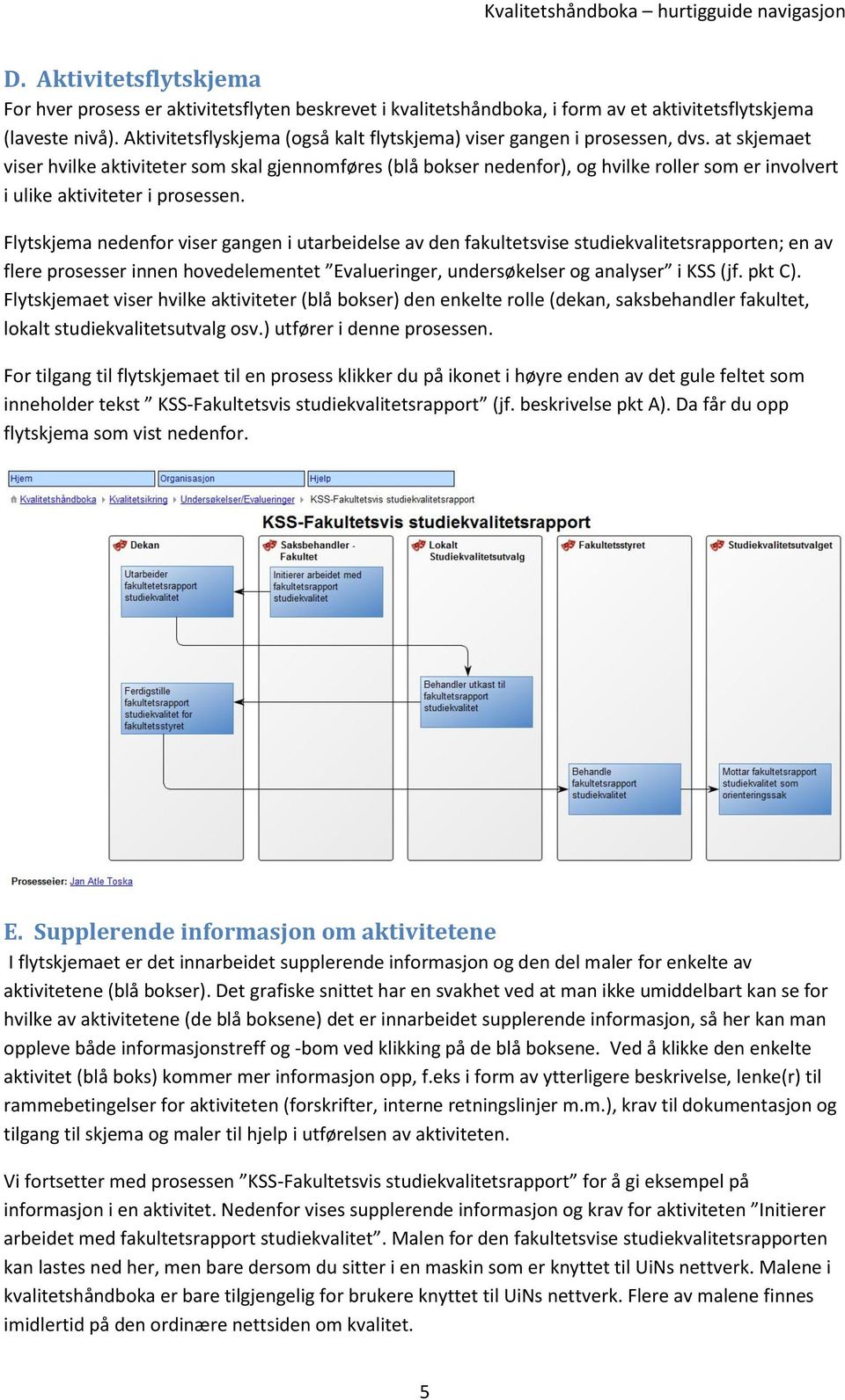 at skjemaet viser hvilke aktiviteter som skal gjennomføres (blå bokser nedenfor), og hvilke roller som er involvert i ulike aktiviteter i prosessen.