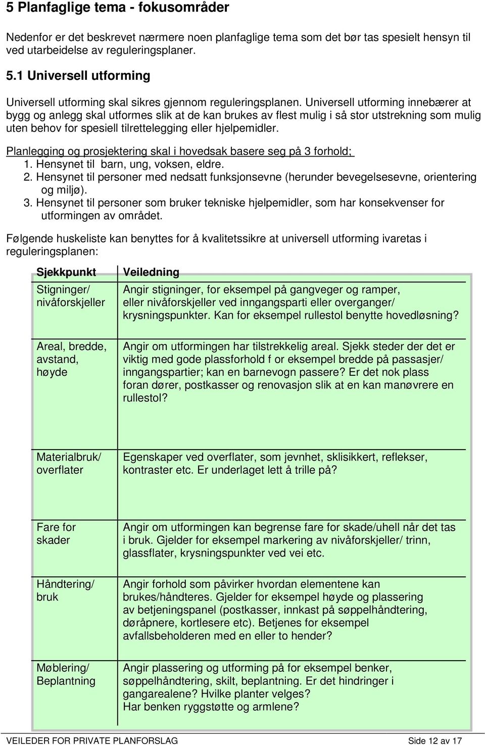 Universell utforming innebærer at bygg og anlegg skal utformes slik at de kan brukes av flest mulig i så stor utstrekning som mulig uten behov for spesiell tilrettelegging eller hjelpemidler.