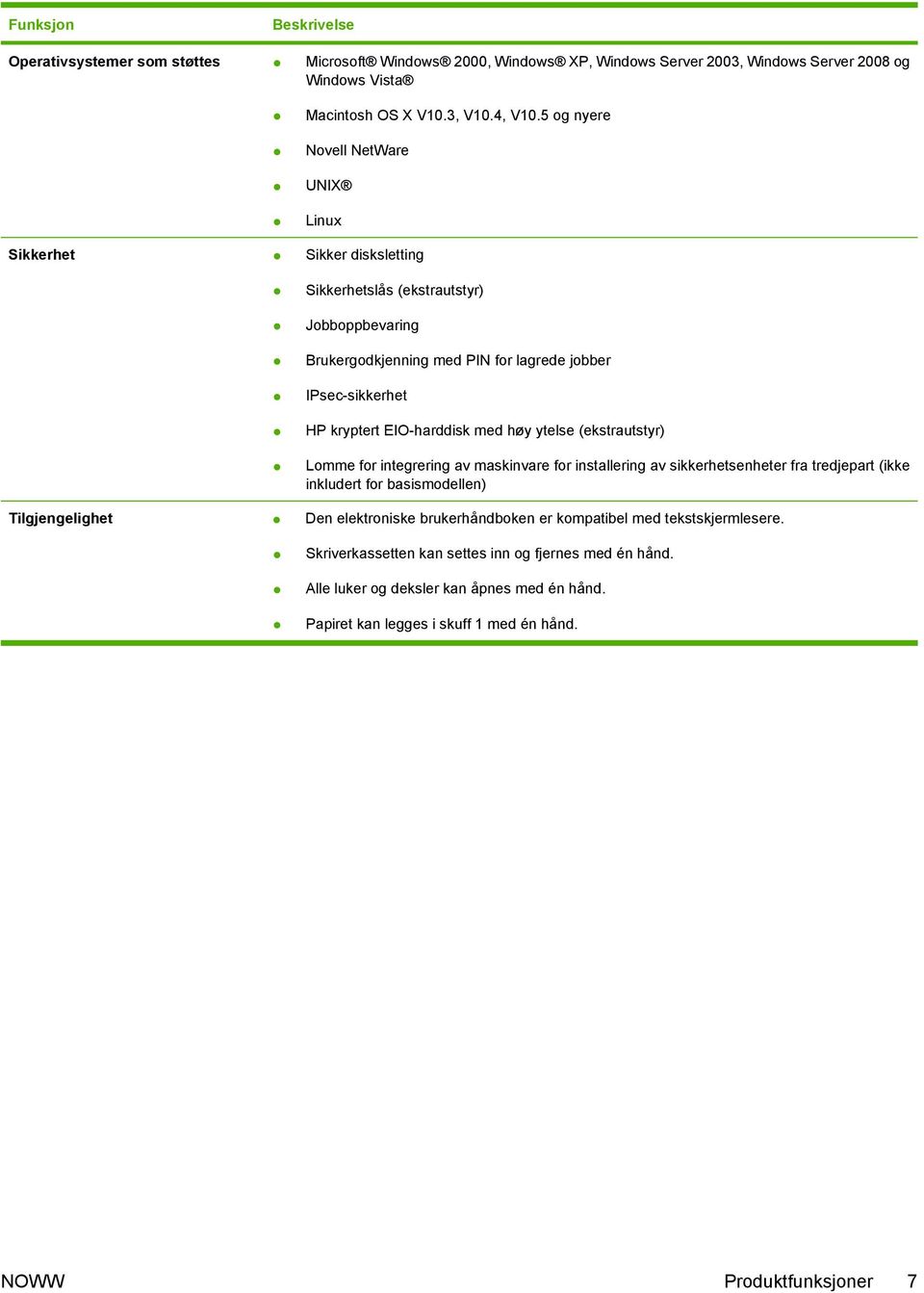 EIO-harddisk med høy ytelse (ekstrautstyr) Lomme for integrering av maskinvare for installering av sikkerhetsenheter fra tredjepart (ikke inkludert for basismodellen) Tilgjengelighet Den