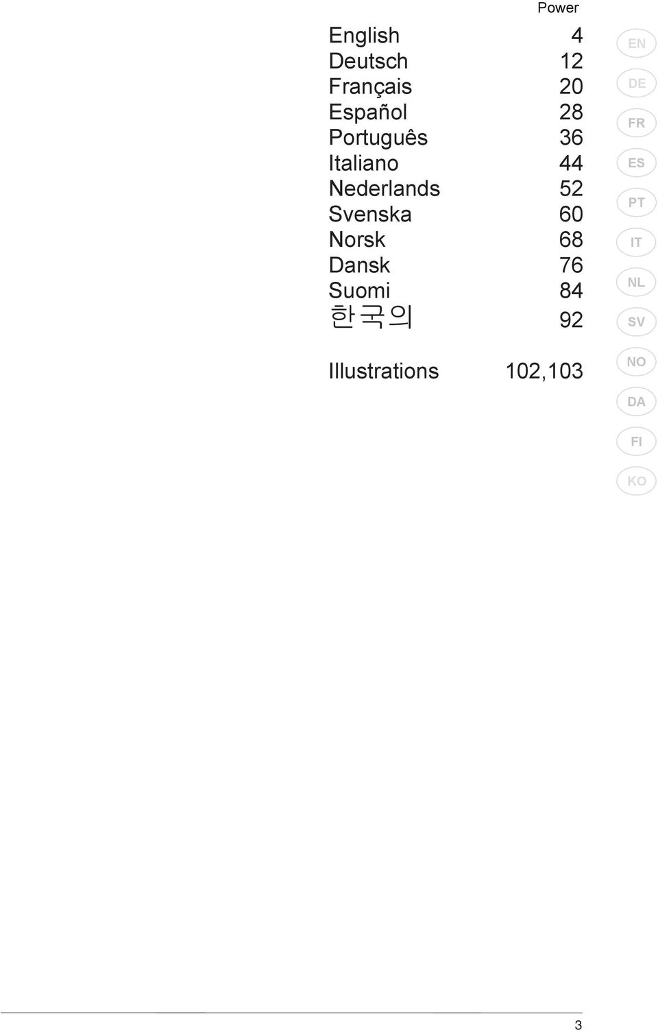 Nederlands 52 Svenska 60 Norsk 68