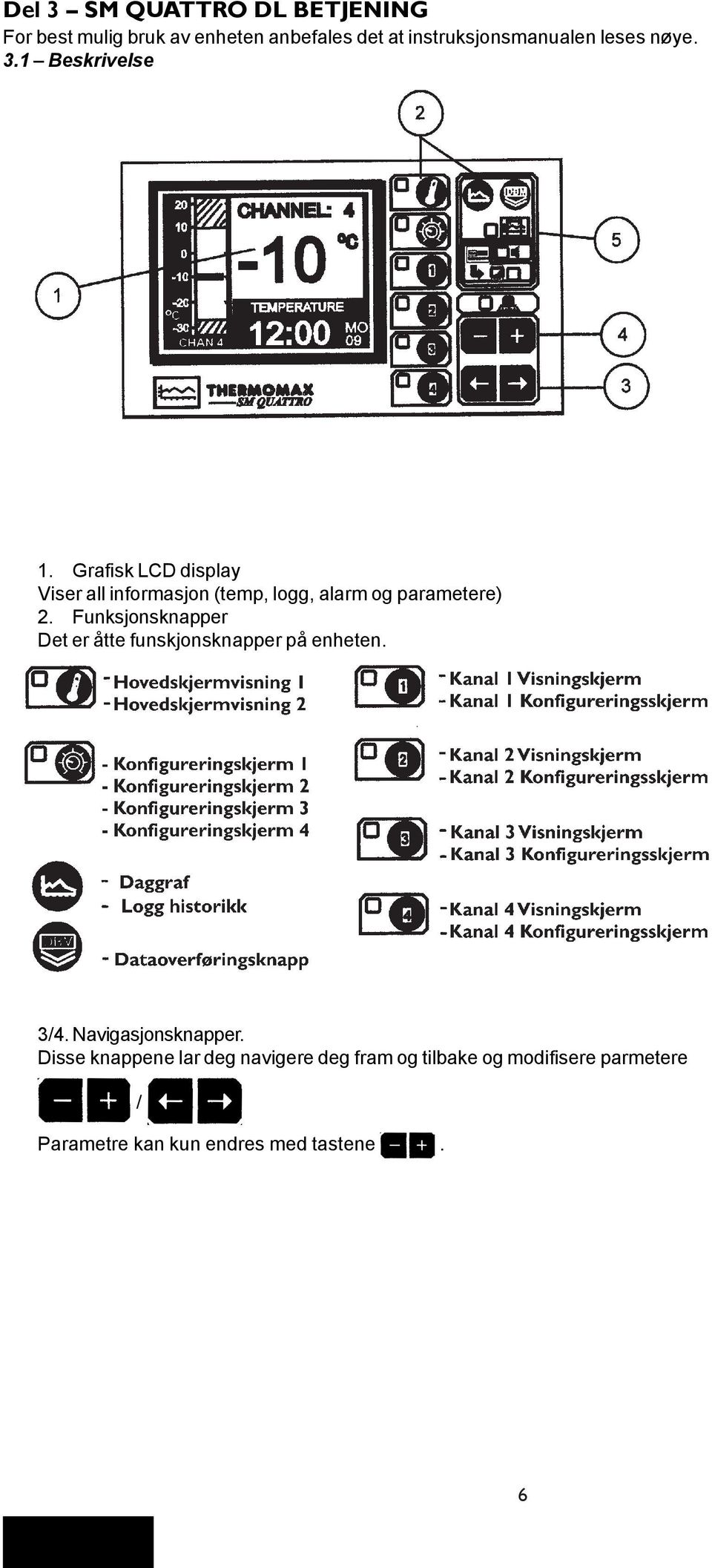 Grafisk LCD display Viser all informasjon (temp, logg, alarm og parametere) 2.