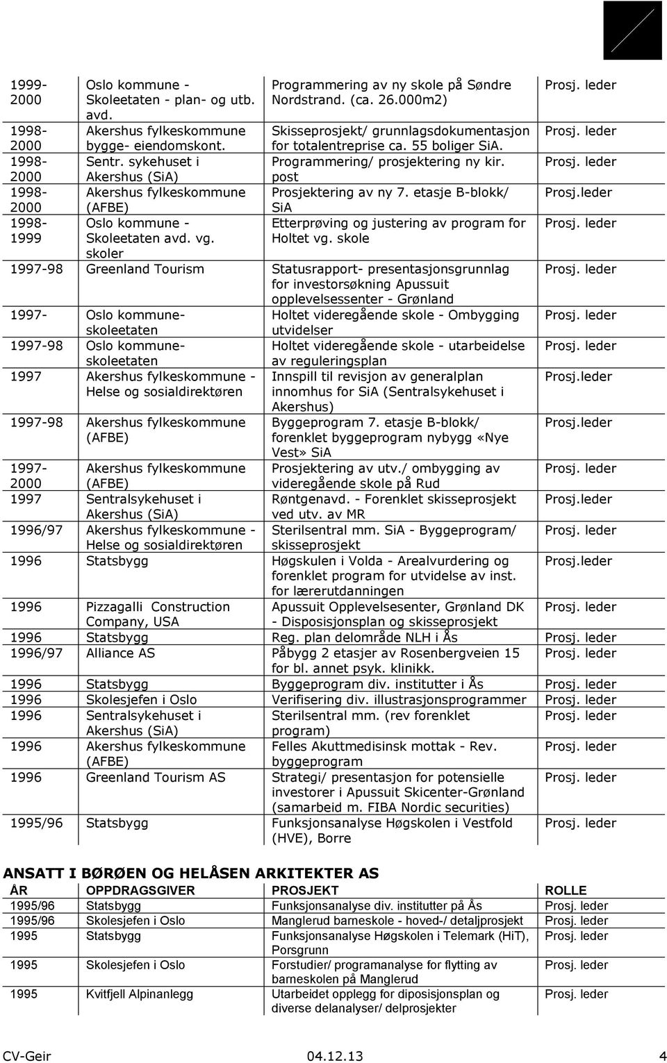 etasje B-blokk/ SiA Etterprøving og justering av program for Holtet vg.