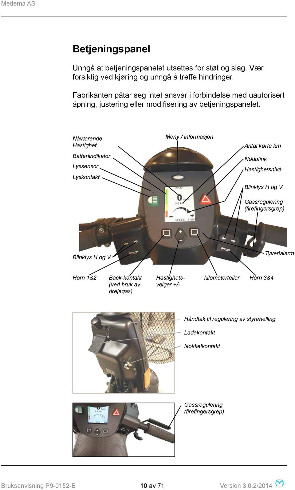 Nåværende Hastighet Batteriindikator Lyssensor Lyskontakt Meny / informasjon Antal kørte km Nødblink Hastighetsnivå Blinklys H og V Gassregulering (firefingersgrep)