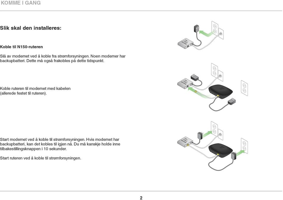Koble ruteren til modemet med kabelen (allerede festet til ruteren). Start modemet ved å koble til strømforsyningen.