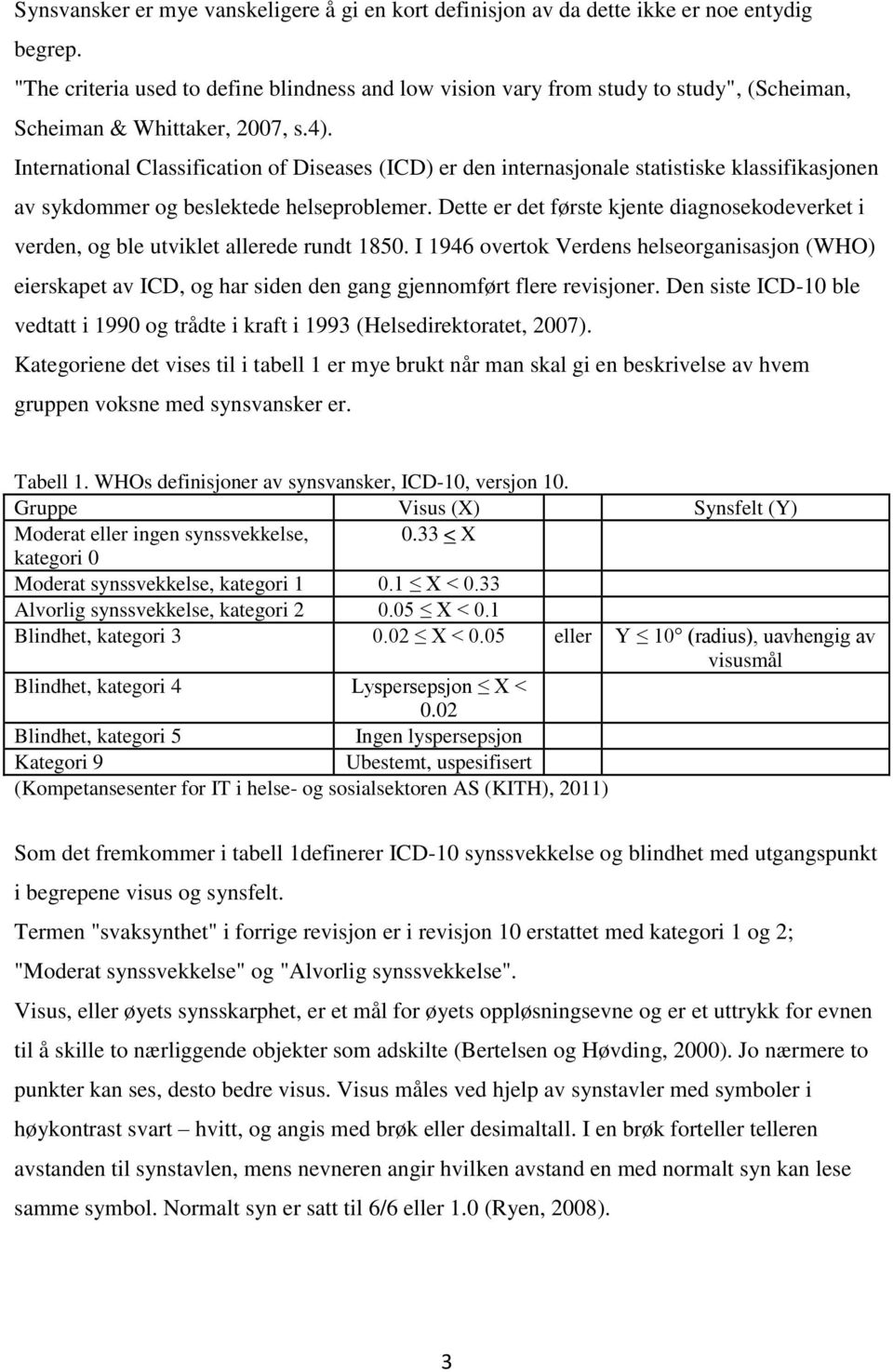 International Classification of Diseases (ICD) er den internasjonale statistiske klassifikasjonen av sykdommer og beslektede helseproblemer.