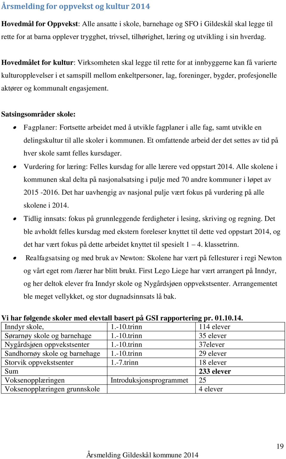 Hovedmålet for kultur: Virksomheten skal legge til rette for at innbyggerne kan få varierte kulturopplevelser i et samspill mellom enkeltpersoner, lag, foreninger, bygder, profesjonelle aktører og