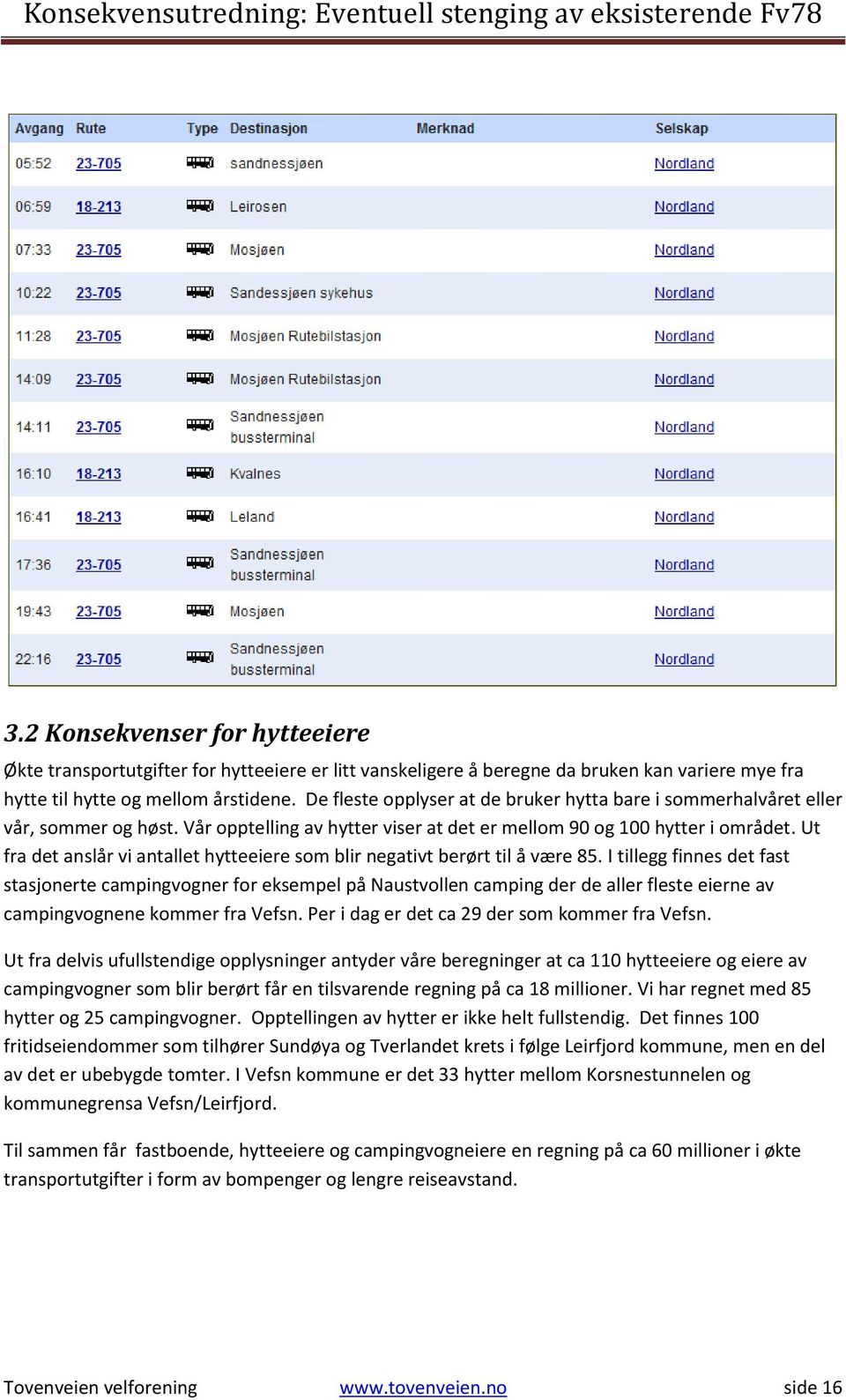 Ut fra det anslår vi antallet hytteeiere som blir negativt berørt til å være 85.