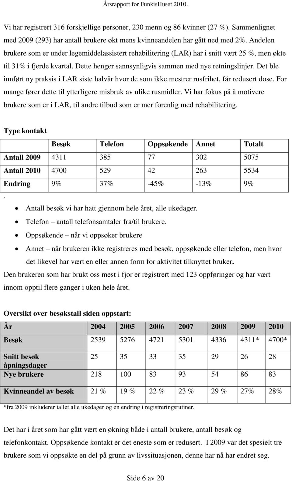 Det ble innført ny praksis i LAR siste halvår hvor de som ikke mestrer rusfrihet, får redusert dose. For mange fører dette til ytterligere misbruk av ulike rusmidler.