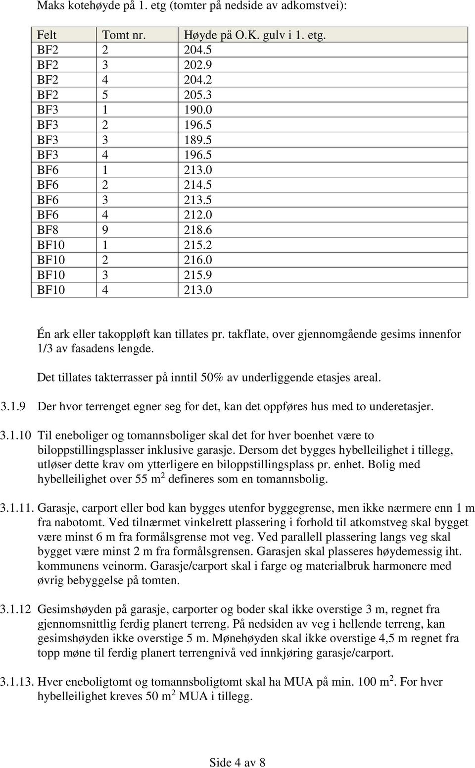 takflate, over gjennomgående gesims innenfor 1/3 av fasadens lengde. Det tillates takterrasser på inntil 50% av underliggende etasjes areal. 3.1.9 Der hvor terrenget egner seg for det, kan det oppføres hus med to underetasjer.