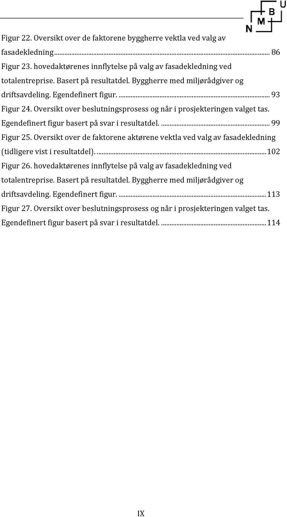 Egendefinert figur basert på svar i resultatdel.... 99 Figur 25. Oversikt over de faktorene aktørene vektla ved valg av fasadekledning (tidligere vist i resultatdel).... 102 Figur 26.