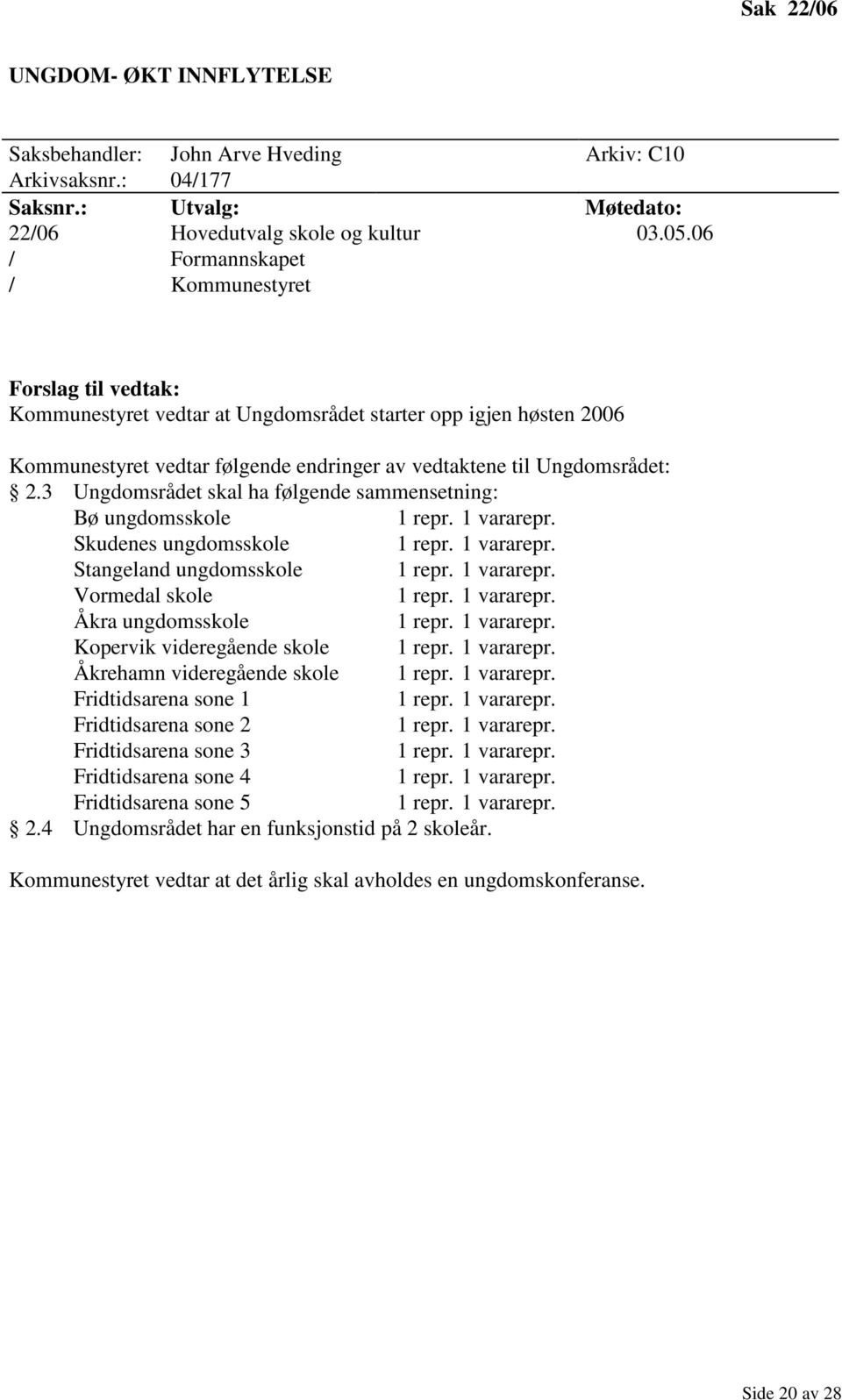 3 Ungdomsrådet skal ha følgende sammensetning: Bø ungdomsskole 1 repr. 1 vararepr. Skudenes ungdomsskole 1 repr. 1 vararepr. Stangeland ungdomsskole 1 repr. 1 vararepr. Vormedal skole 1 repr.