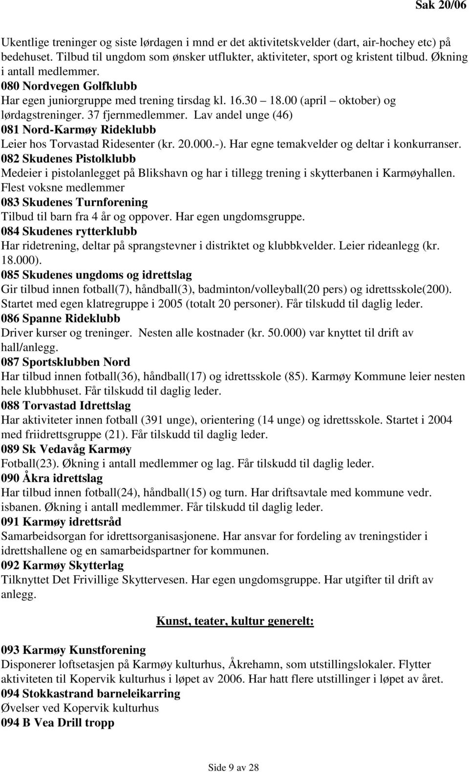 Lav andel unge (46) 081 Nord-Karmøy Rideklubb Leier hos Torvastad Ridesenter (kr. 20.000.-). Har egne temakvelder og deltar i konkurranser.