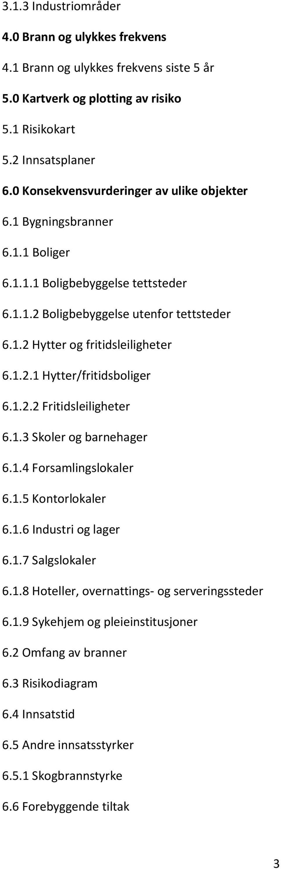 1.2.1 Hytter/fritidsboliger 6.1.2.2 Fritidsleiligheter 6.1.3 Skoler og barnehager 6.1.4 Forsamlingslokaler 6.1.5 Kontorlokaler 6.1.6 Industri og lager 6.1.7 Salgslokaler 6.1.8 Hoteller, overnattings- og serveringssteder 6.