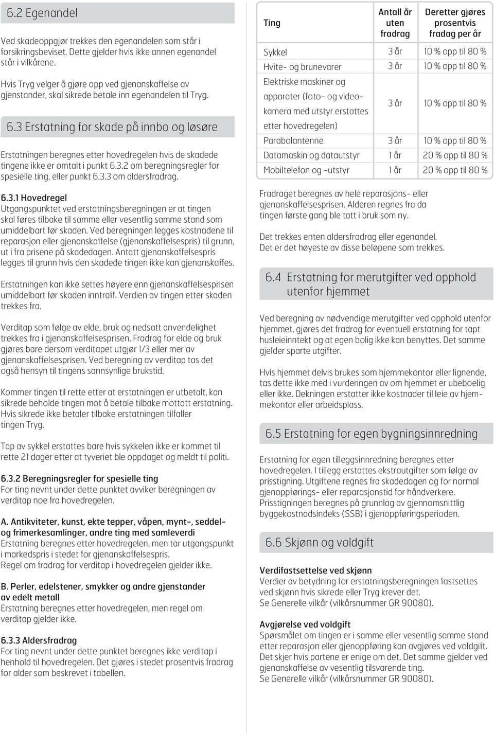 3 Erstatning for skade på innbo og løsøre Erstatningen beregnes etter hovedregelen hvis de skadede tingene ikke er omtalt i punkt 6.3.2 om beregningsregler for spesielle ting, eller punkt 6.3.3 om aldersfradrag.