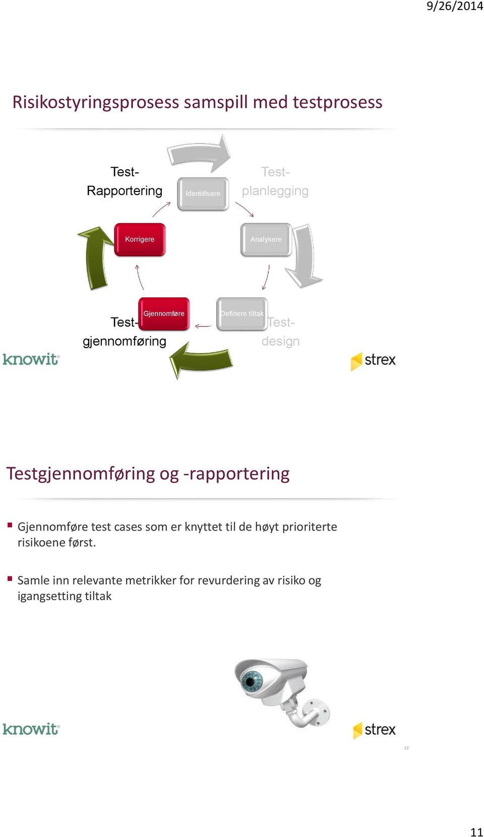 Testgjennomføring og -rapportering Gjennomføre test cases som er knyttet til de høyt