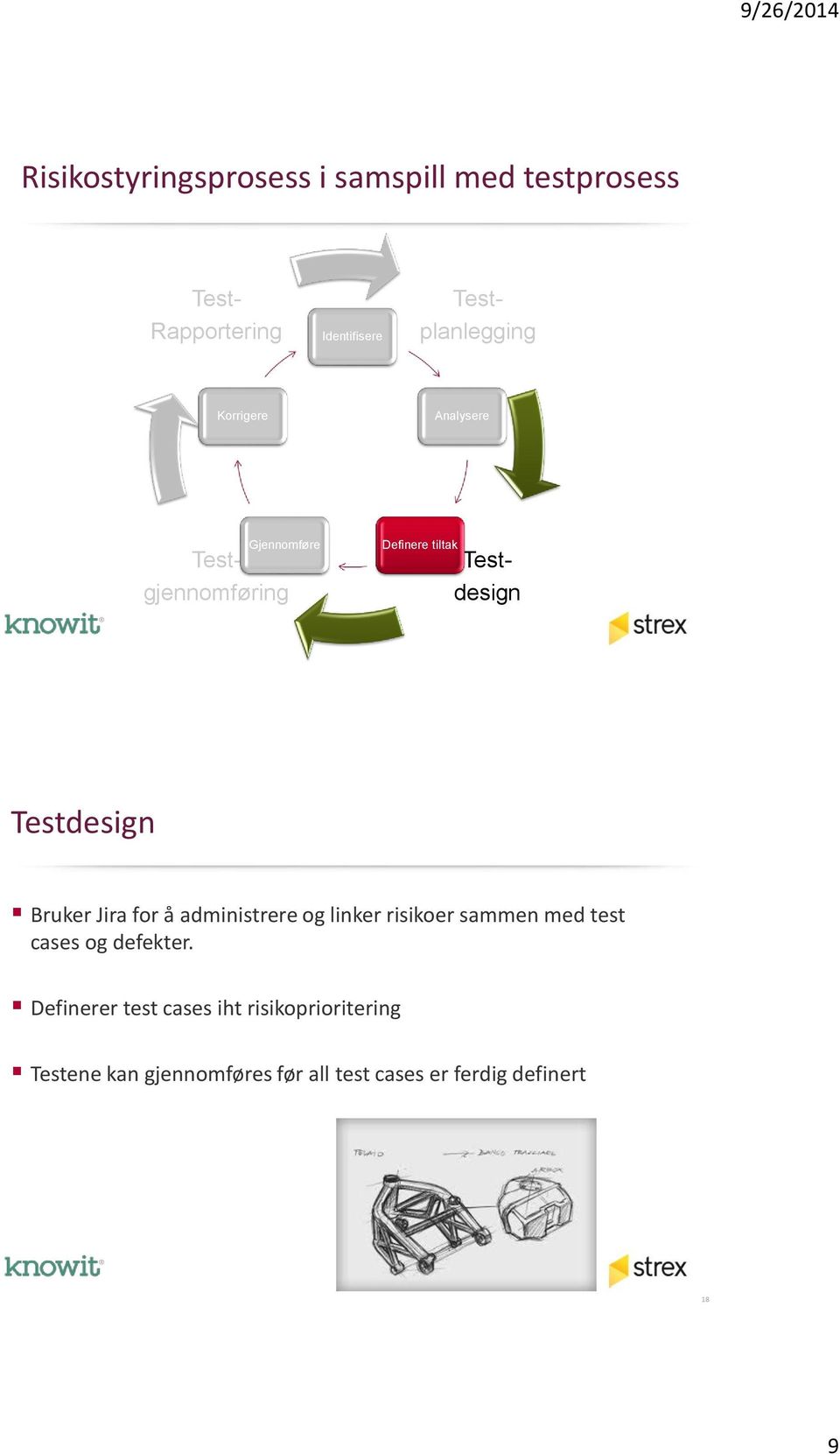 Testdesign Bruker Jira for å administrere og linker risikoer sammen med test cases og defekter.