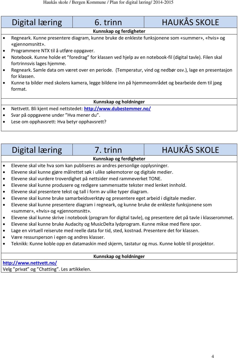 ), lage en presentasjon for klassen. Kunne ta bilder med skolens kamera, legge bildene inn på hjemmeområdet og bearbeide dem til jpeg format. Nettvett. Bli kjent med nettstedet: http://www.