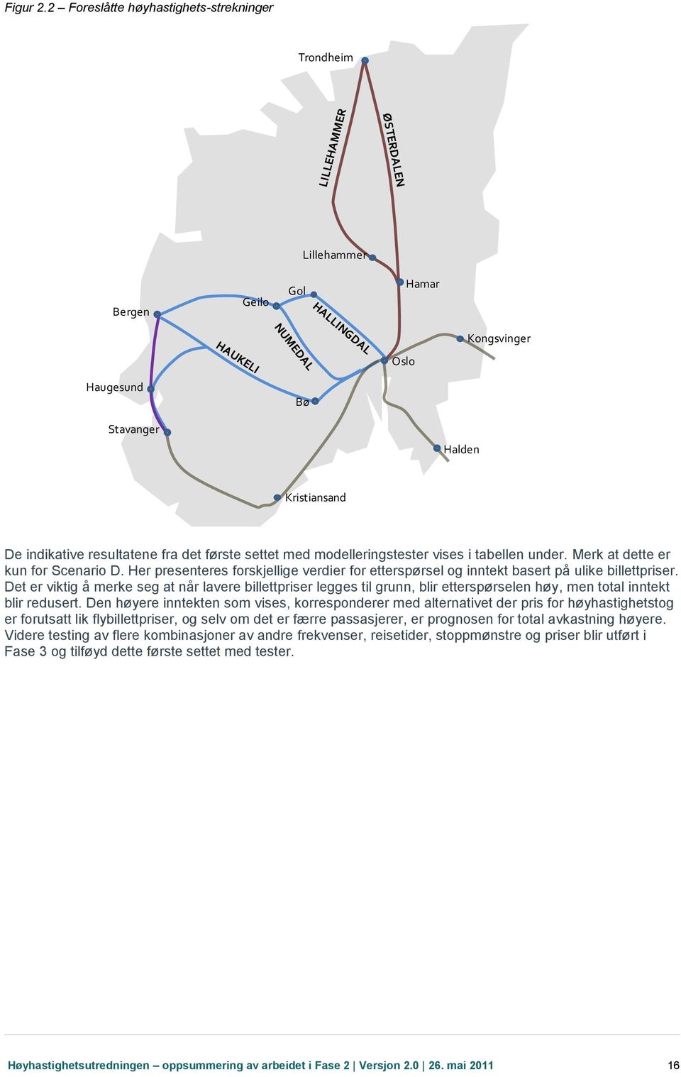 modelleringstester vises i tabellen under. Merk at dette er kun for Scenario D. Her presenteres forskjellige verdier for etterspørsel og inntekt basert på ulike billettpriser.