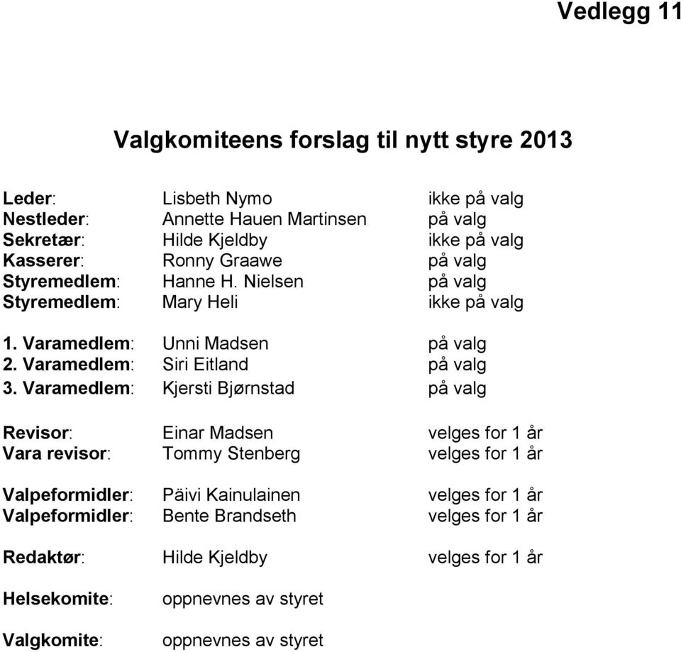 Varamedlem: Siri Eitland på valg 3.