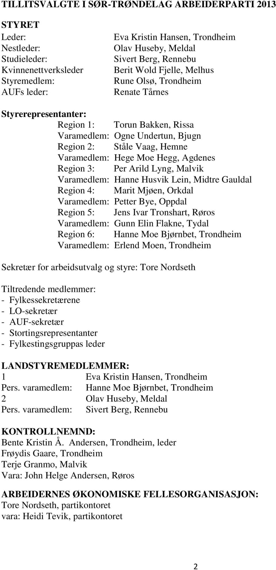 Moe Hegg, Agdenes Region 3: Per Arild Lyng, Malvik Varamedlem: Hanne Husvik Lein, Midtre Gauldal Region 4: Marit Mjøen, Orkdal Varamedlem: Petter Bye, Oppdal Region 5: Jens Ivar Tronshart, Røros