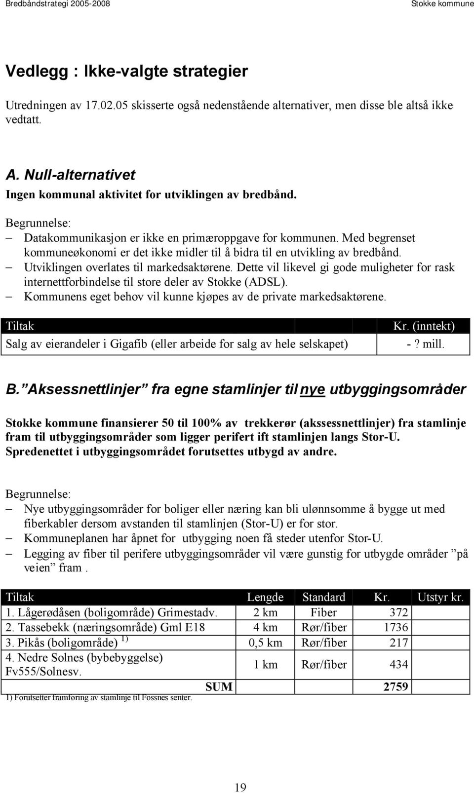 Med begrenset kommuneøkonomi er det ikke midler til å bidra til en utvikling av bredbånd. Utviklingen overlates til markedsaktørene.