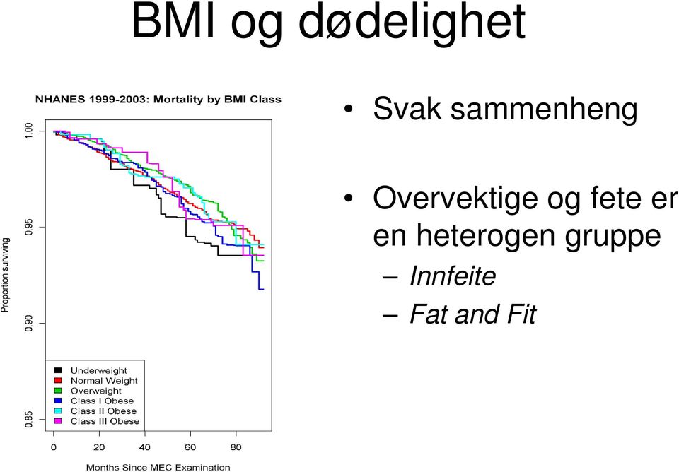 og fete er en heterogen