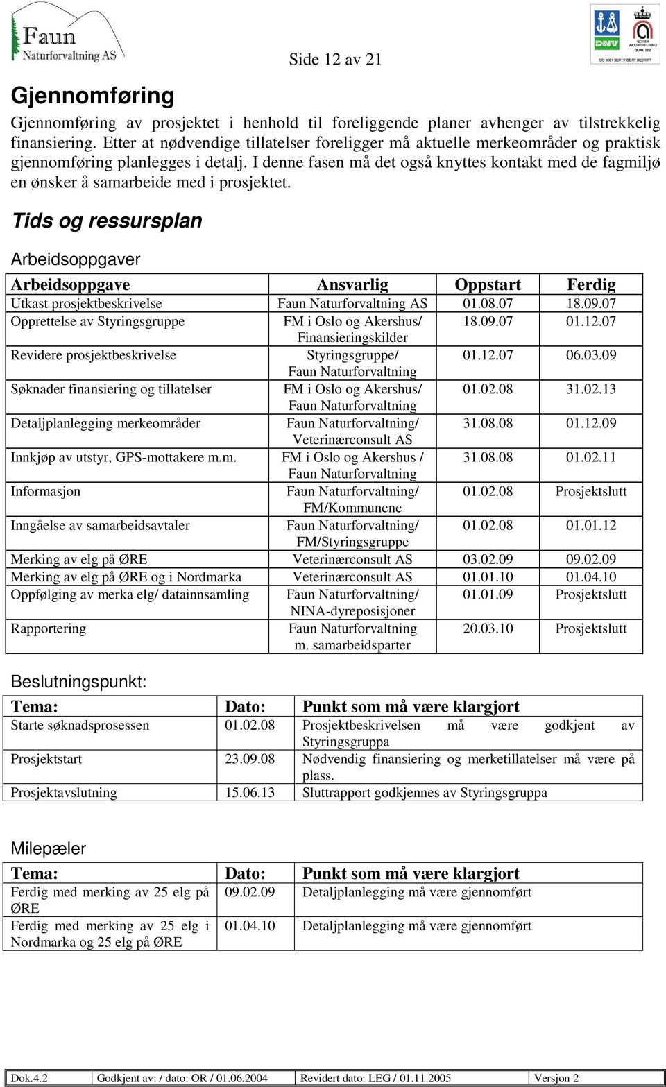 I denne fasen må det også knyttes kontakt med de fagmiljø en ønsker å samarbeide med i prosjektet.